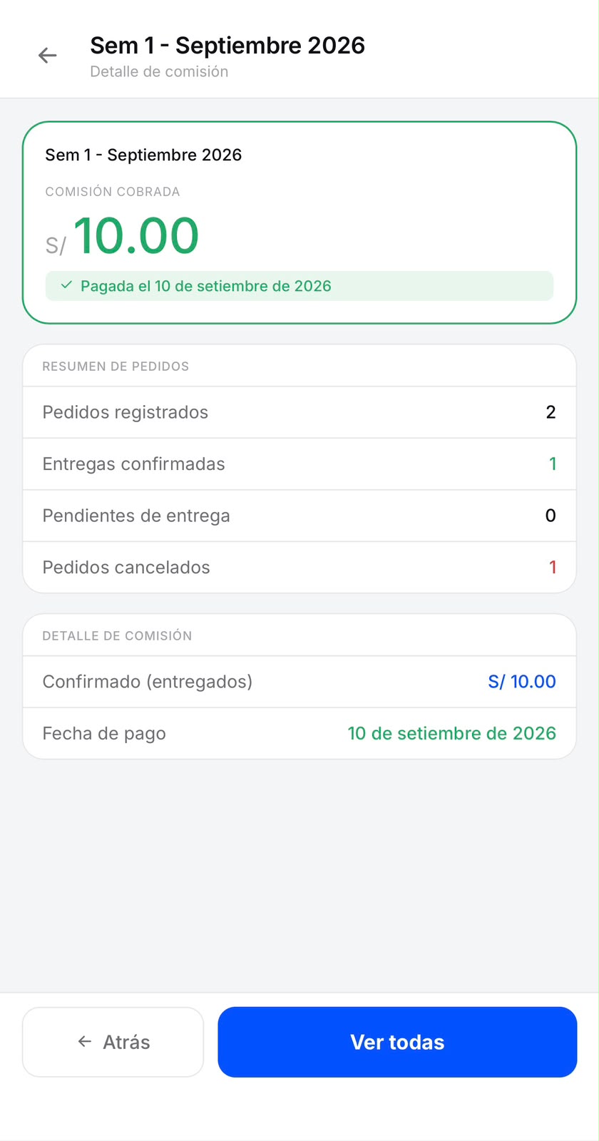 Entras al detalle de cada semana pagada: pedidos, entregas y fecha de pago
